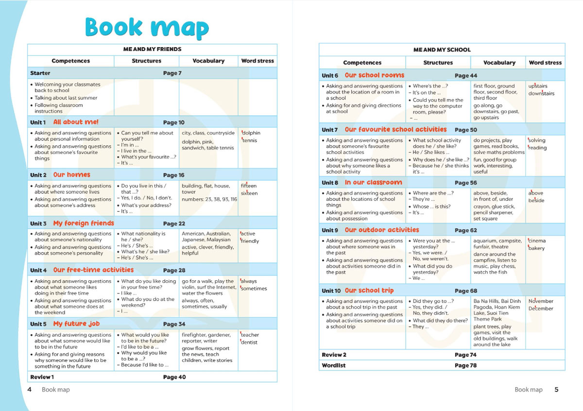 Bookmap tập 1 Tiếng Anh 5 - Global Success Bookmap tập 1 Tiếng Anh 5 - Global Success