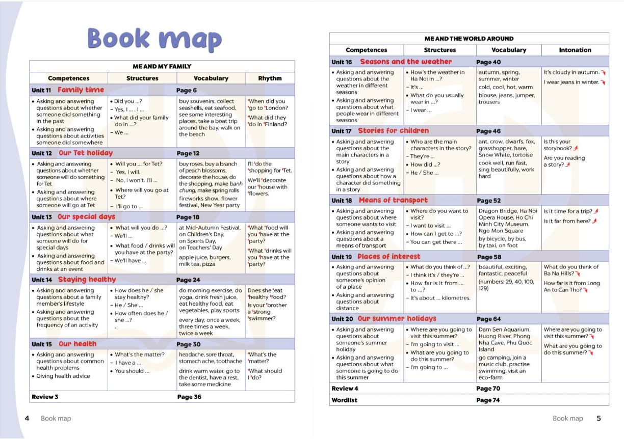 Bookmap tập 2 Tiếng Anh 5 - Global Success Bookmap tập 2 Tiếng Anh 5 - Global Success
